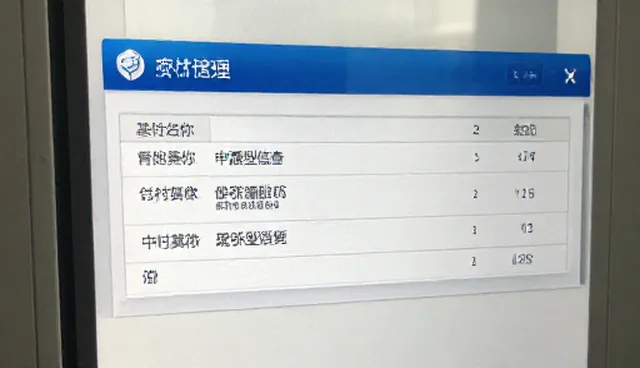 数据驱动决策：定制开发小程序的实践分析